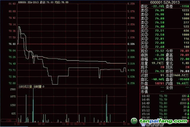 深圳碳市場(chǎng)累計(jì)成交量超過(guò)129萬(wàn)噸，累計(jì)成交額超過(guò)8900萬(wàn)元