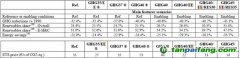 歐盟為何唯獨(dú)鐘情碳市場(chǎng)，削弱其他機(jī)制約束：國(guó)家利益