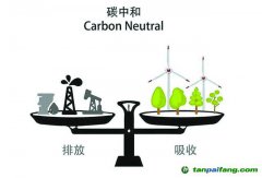 黨報(bào)薦讀|“一縷空氣”賣出10萬(wàn)元，山東迎來首單！看這個(gè)縣是如何做到的