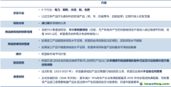 歐盟碳邊境調節(jié)機制的政策內容