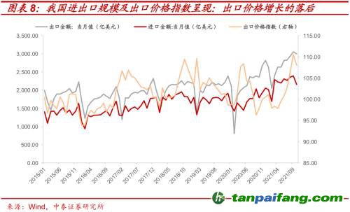 破局與投資 | 全球能源革命下中國“雙碳”主線應(yīng)如何把握？