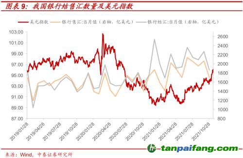 破局與投資 | 全球能源革命下中國“雙碳”主線應(yīng)如何把握？