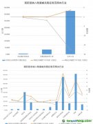 歐盟碳關稅獲通過：將帶來什么影響，如何積極應對