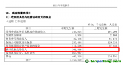 2021年哪些電企“賣碳”賺翻了？ 大唐發(fā)電：3.02億 華能國際：2.69億...