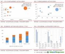 上海碳價突破60元/噸，歐盟碳價再超90歐元/噸——碳交易周報（2022.5.2-2022.5.8）