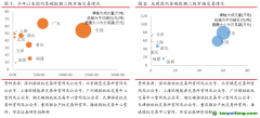 深圳碳價突破16元/噸，歐盟周內(nèi)碳價上漲近8%——碳交易周報（2022.5.23-2022.5.29）