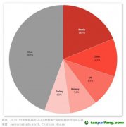 突發(fā)！歐盟碳關稅投票戲劇性推遲，中國企業(yè)如何應對？