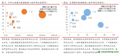 國(guó)內(nèi)試點(diǎn)交易量漲超100%，歐盟碳價(jià)重回90歐元/噸——碳交易周報(bào)（2022.6.27-2022.7.3）