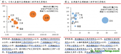 北京試點(diǎn)CCER價格突破80元，歐盟碳價跌回90歐元水平——碳交易周報（2022.8.22-2022.8.28）