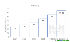 碳市場研究 | 德國居然叫停碳市場碳價增長！德國碳市場到底是什么？