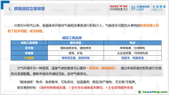 碳稅還是碳交易？幾種減排方式對(duì)比