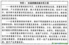 中共中央、國務(wù)院印發(fā)《質(zhì)量強(qiáng)國建設(shè)綱要》：建立健全碳達(dá)峰、碳中和標(biāo)準(zhǔn)計(jì)量體系