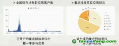 全國碳市場運行兩年成交額破110億元：穩(wěn)中有進