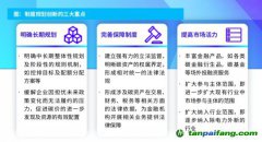 畢馬威發(fā)布2023中國碳金融白皮書：“碳資產”管理需求增加 從三方面進行制度創(chuàng)新