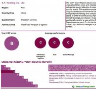 順豐再獲CDP評(píng)級(jí)B，ESG表現(xiàn)持續(xù)領(lǐng)跑行業(yè)