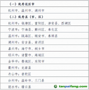 浙江省建設(shè)廳召開2024年全省建筑領(lǐng)域碳達(dá)峰碳中和暨建筑節(jié)能與綠色建筑工作會(huì)議