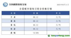 今日碳價(jià)：全國碳市場(chǎng)每日綜合價(jià)格行情及成交信息20250311